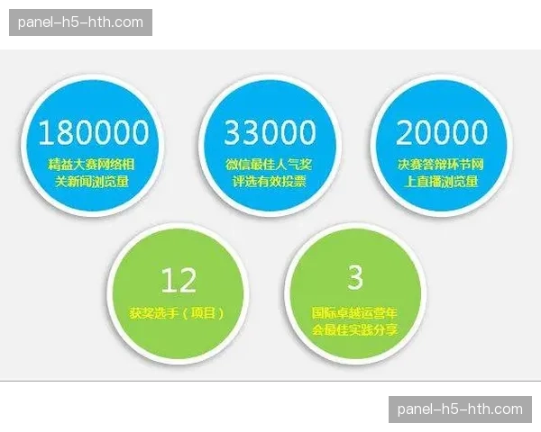 敏捷响应与长期规划并重 成为卓越赛事运营机构核心能力