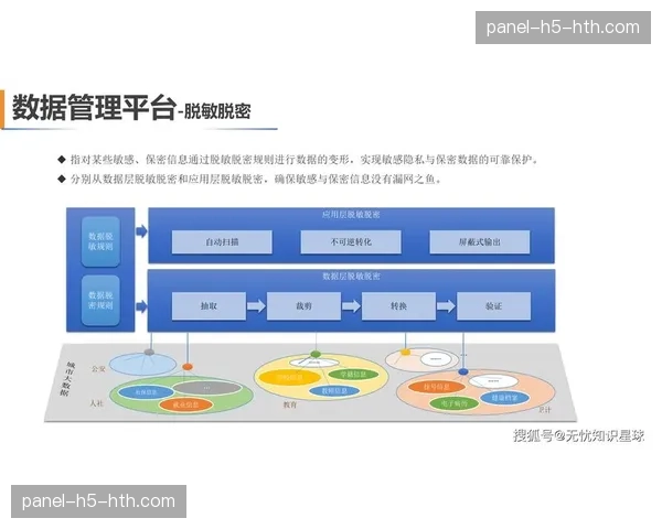 数据中台驱动管理闭环形成 赛事执行流程显著提效